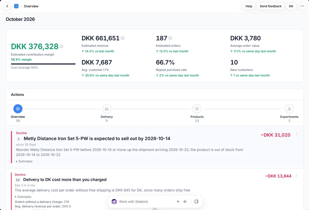 The Metly dashboard: revenue KPIs, actions ranked by impact, and a 60-day sales forecast.