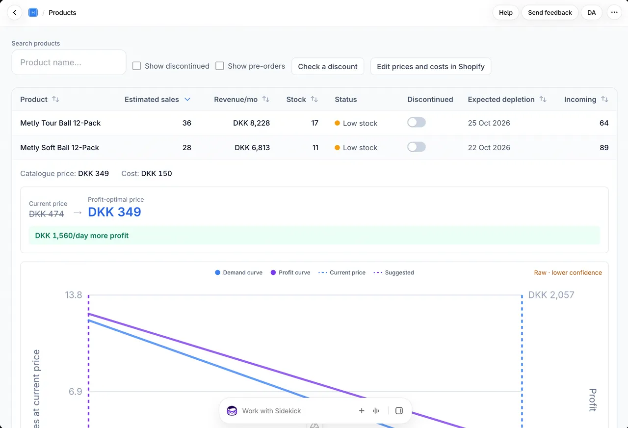 The Metly dashboard: revenue KPIs, actions ranked by impact, and a 60-day sales forecast.
