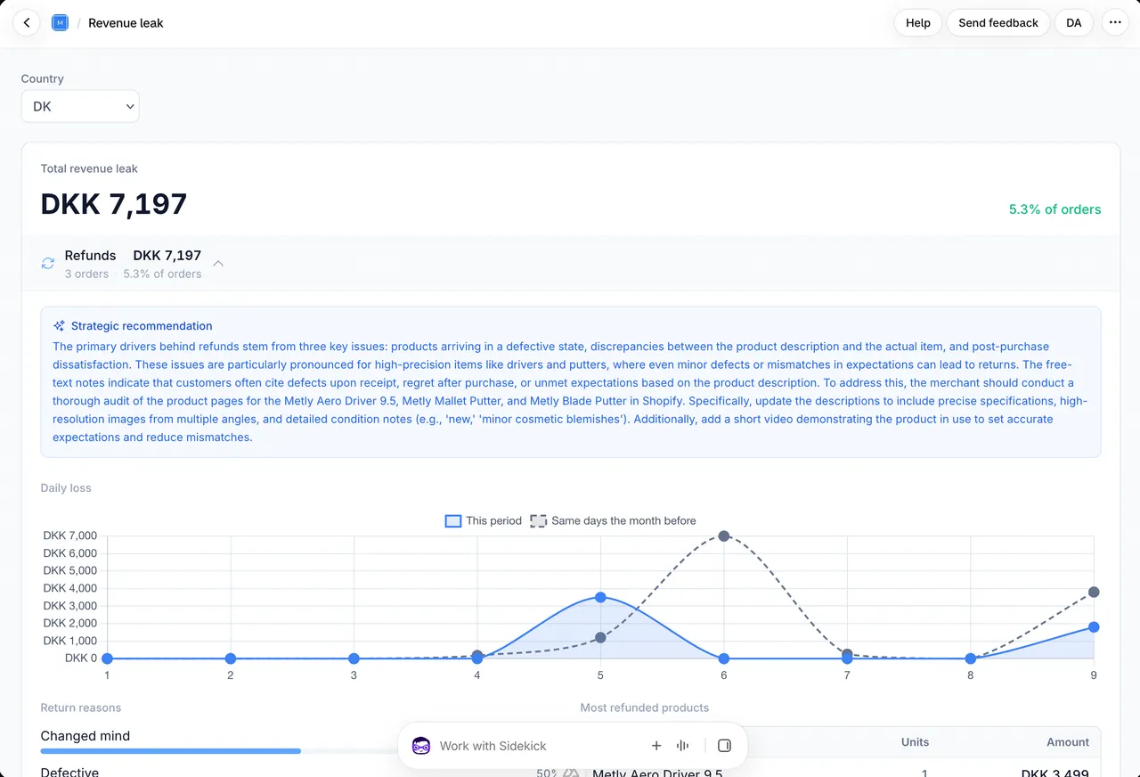 The Metly dashboard: revenue KPIs, actions ranked by impact, and a 60-day sales forecast.
